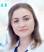 Рязанова Ирина Александровна