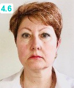 Груненкова Ирина Николаевна