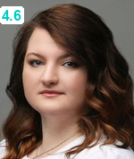 Мельник Светлана Ивановна