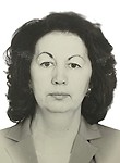 Будникова Надежда Николаевна