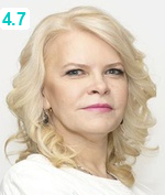 Красавина Диана Александровна