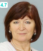 Веселева Вера Владимировна