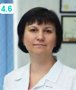 Лашина Ирина Митрофановна