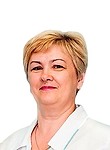 Мищенко Ирина Николаевна