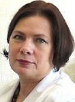 Пономарева Наталья Юрьевна