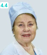 Маркина Наталья Николаевна
