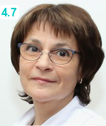 Александрова Анна Геннадьевна