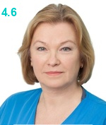 Банникова Инна Васильевна