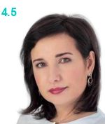 Черная Елена Викторовна