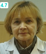 Коржель Ольга Михайловна