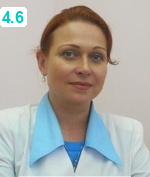 Дорохина Ирина Алексеевна
