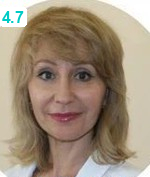 Проничева Юлия Борисовна