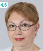Бабаева Эльмира Санаиновна