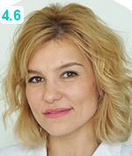 Макарова Ксения Николаевна