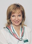 Быкова Светлана Анатольевна