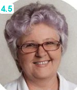 Перова Светлана Владимировна
