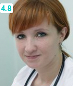 Аборина Виолета Георгиевна