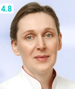 Голубева Арина Вячеславовна