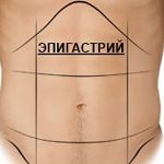 При надавливании на желудок больно что это