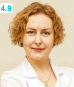 Астапович Александра Николаевна