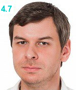 Иванов Владимир Владимирович