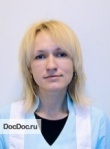 Кравчук Оксана Владимировна