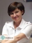Ванторина Ирина Петровна