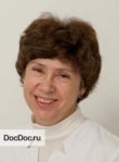 Гаврик Олеся Михайловна