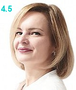 Пражак Инна Анатольевна