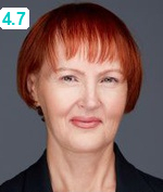 Иванова Марина Петровна