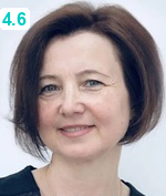 Суетина Марина Александровна