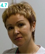 Померанцева Елена Викторовна