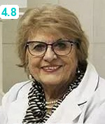 Панкова Вера Борисовна