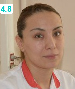 Джаниева Эсет Салмановна
