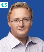 Абрамов Николай Александрович