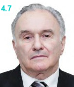 Маллер Александр Рувимович