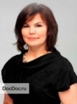 Загидуллина София Мансуровна