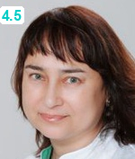 Присяжнюк Варвара Леонидовна
