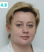 Иванова Юлия Анатольевна