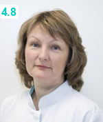 Иловайская Ирэна Адольфовна