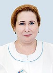 Хапий Ирина Халидовна
