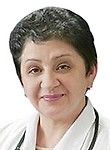 Каримова Айслу Рашитовна