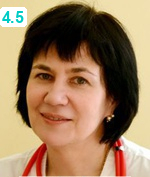 Рылеева Ирина Васильевна