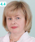Ермоленко Ирина Николаевна