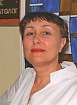 Котелина Ирина Николаевна