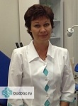 Слабунова Мария Александровна
