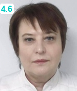 Морозова Елена Васильевна