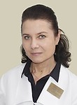 Данцевич Валентина Борисовна