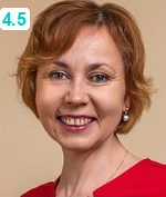 Ковалёва Мария Юрьевна