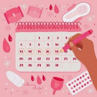 Вакцинация против COVID-19 удлиняет менструальный цикл Вакцинация против COVID-19 удлиняет менструальный цикл